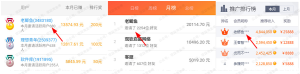 图片[1]-谈谈网上能够月收入不错的三个项目-天羊共创
